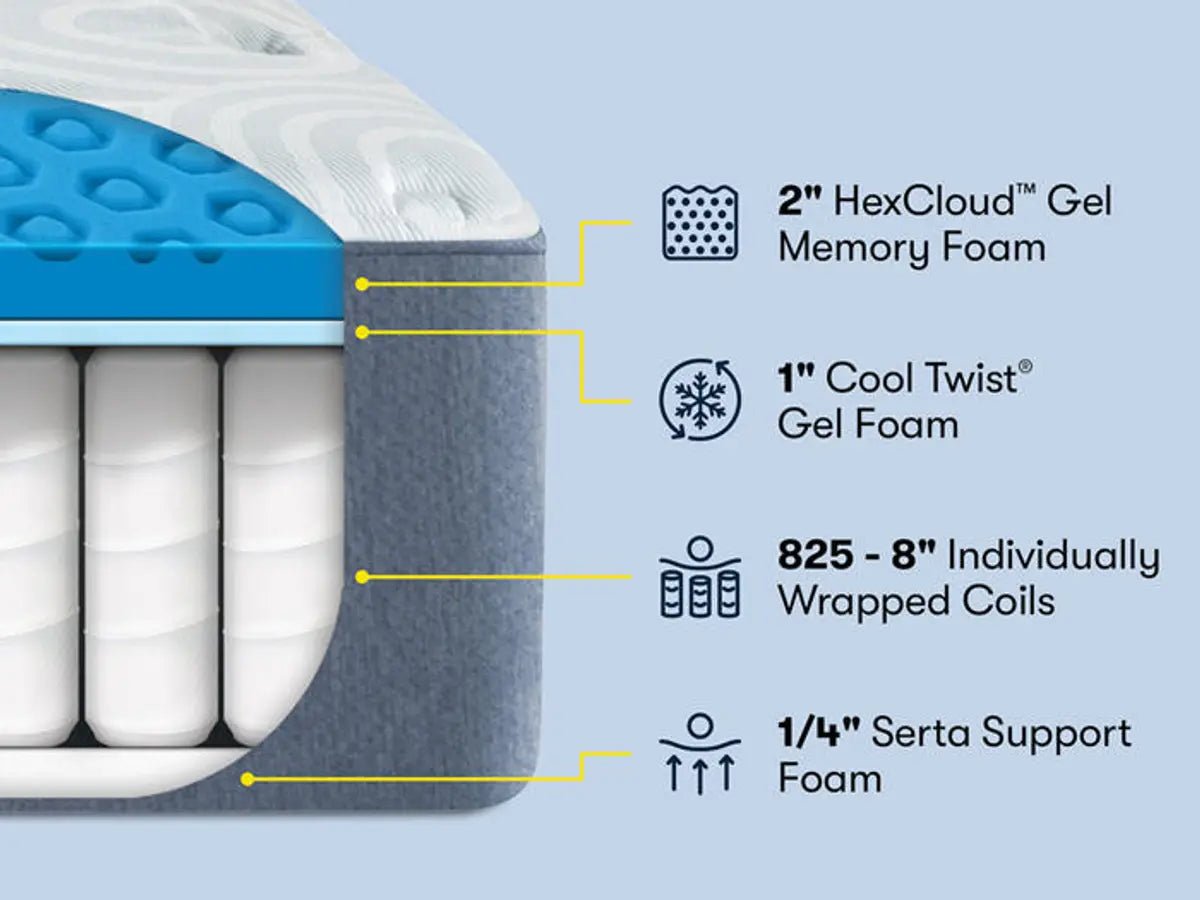 Serta Perfect Sleeper Tranquil Wave 11" Medium Hybrid Mattress