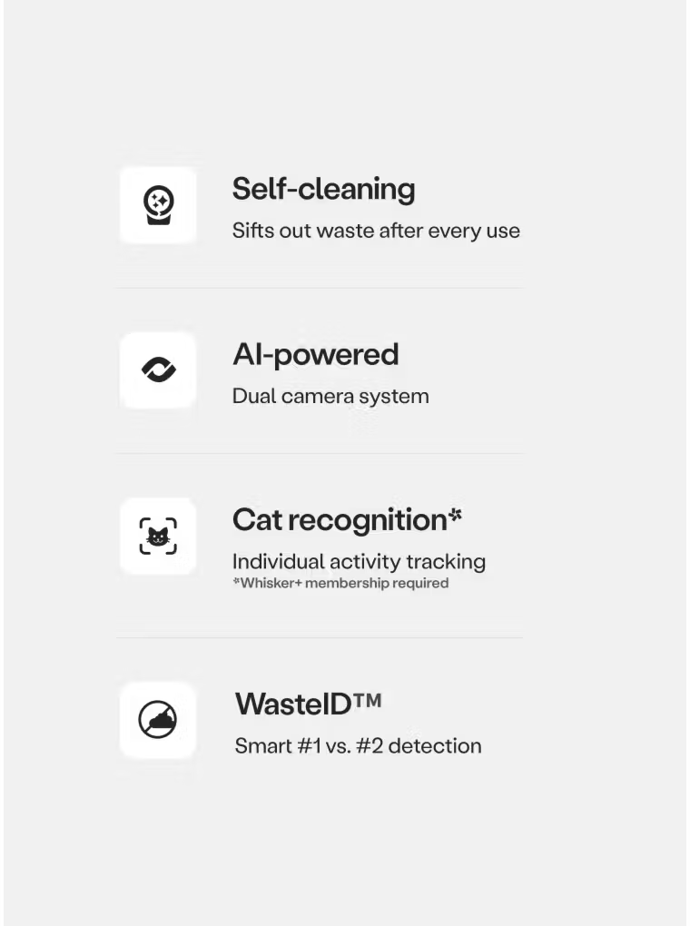 Smart Self-Cleaning Automatic Cat Litter Box with Dual Cameras
