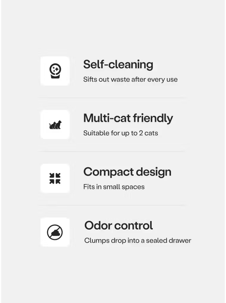 Smart Self-Cleaning Cat Litter Box Complete Bundle