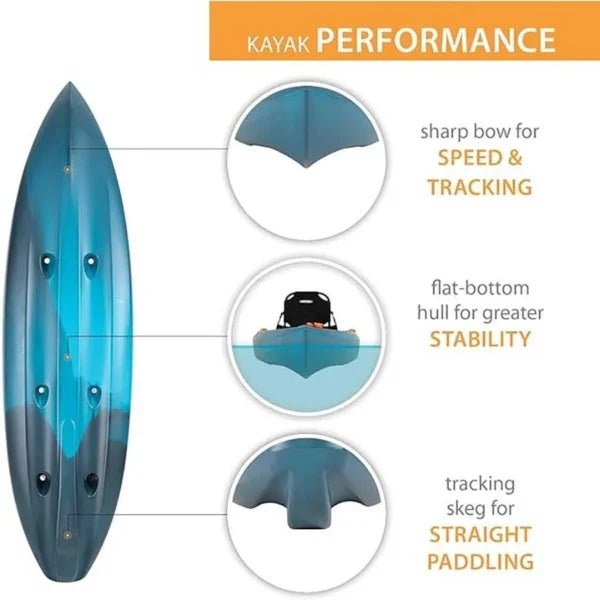 Lifetime Tamarack Pro Sit-On-Top Kayaks