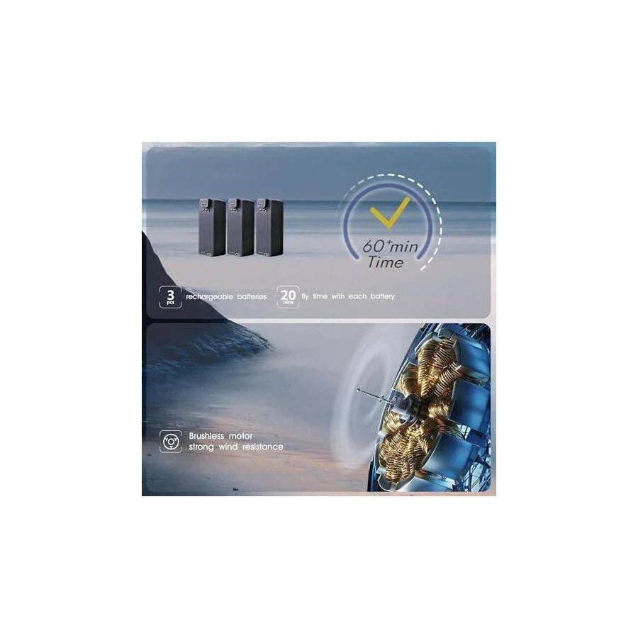 Foldable Drone